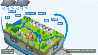 长沙市逸彩环保科技有限公司,长沙地坪材料,逸彩环保科技,地坪材料,环氧树脂地坪,金刚砂耐磨地坪