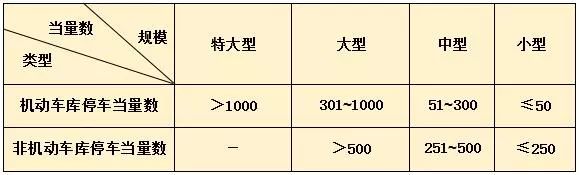 长沙市逸彩环保科技有限公司,长沙地坪材料,逸彩环保科技,地坪材料,环氧树脂地坪,金刚砂耐磨地坪