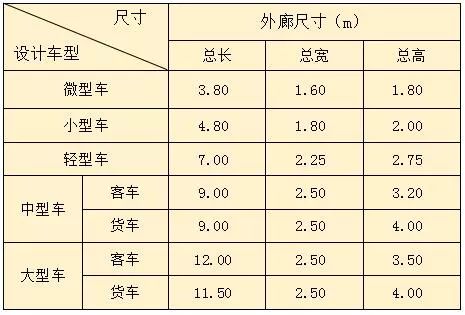 长沙市逸彩环保科技有限公司,长沙地坪材料,逸彩环保科技,地坪材料,环氧树脂地坪,金刚砂耐磨地坪