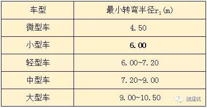 长沙市逸彩环保科技有限公司,长沙地坪材料,逸彩环保科技,地坪材料,环氧树脂地坪,金刚砂耐磨地坪
