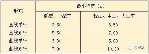长沙市逸彩环保科技有限公司,长沙地坪材料,逸彩环保科技,地坪材料,环氧树脂地坪,金刚砂耐磨地坪