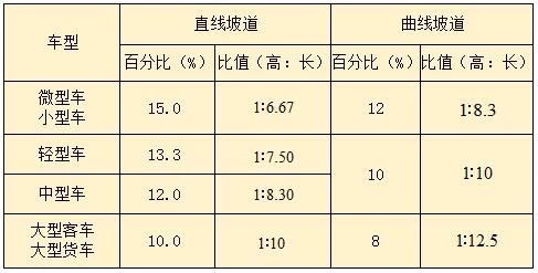 长沙市逸彩环保科技有限公司,长沙地坪材料,逸彩环保科技,地坪材料,环氧树脂地坪,金刚砂耐磨地坪