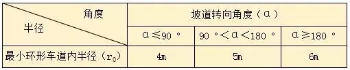 长沙市逸彩环保科技有限公司,长沙地坪材料,逸彩环保科技,地坪材料,环氧树脂地坪,金刚砂耐磨地坪