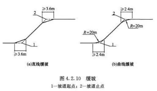 长沙市逸彩环保科技有限公司,长沙地坪材料,逸彩环保科技,地坪材料,环氧树脂地坪,金刚砂耐磨地坪