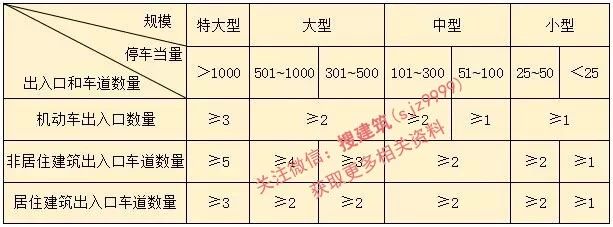 长沙市逸彩环保科技有限公司,长沙地坪材料,逸彩环保科技,地坪材料,环氧树脂地坪,金刚砂耐磨地坪