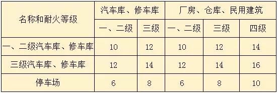 长沙市逸彩环保科技有限公司,长沙地坪材料,逸彩环保科技,地坪材料,环氧树脂地坪,金刚砂耐磨地坪