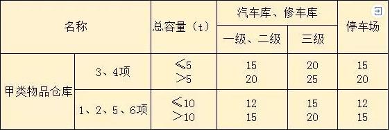 长沙市逸彩环保科技有限公司,长沙地坪材料,逸彩环保科技,地坪材料,环氧树脂地坪,金刚砂耐磨地坪