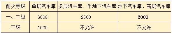 长沙市逸彩环保科技有限公司,长沙地坪材料,逸彩环保科技,地坪材料,环氧树脂地坪,金刚砂耐磨地坪